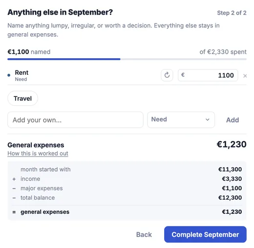 The naming step: a bar showing 1,100 named of 2,330 spent, a rent line, a chip for travel, and the sum that arrives at 1,230 of general expenses.